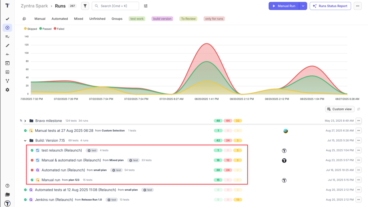 Testomat.io - Test Runs in a created RunGroup